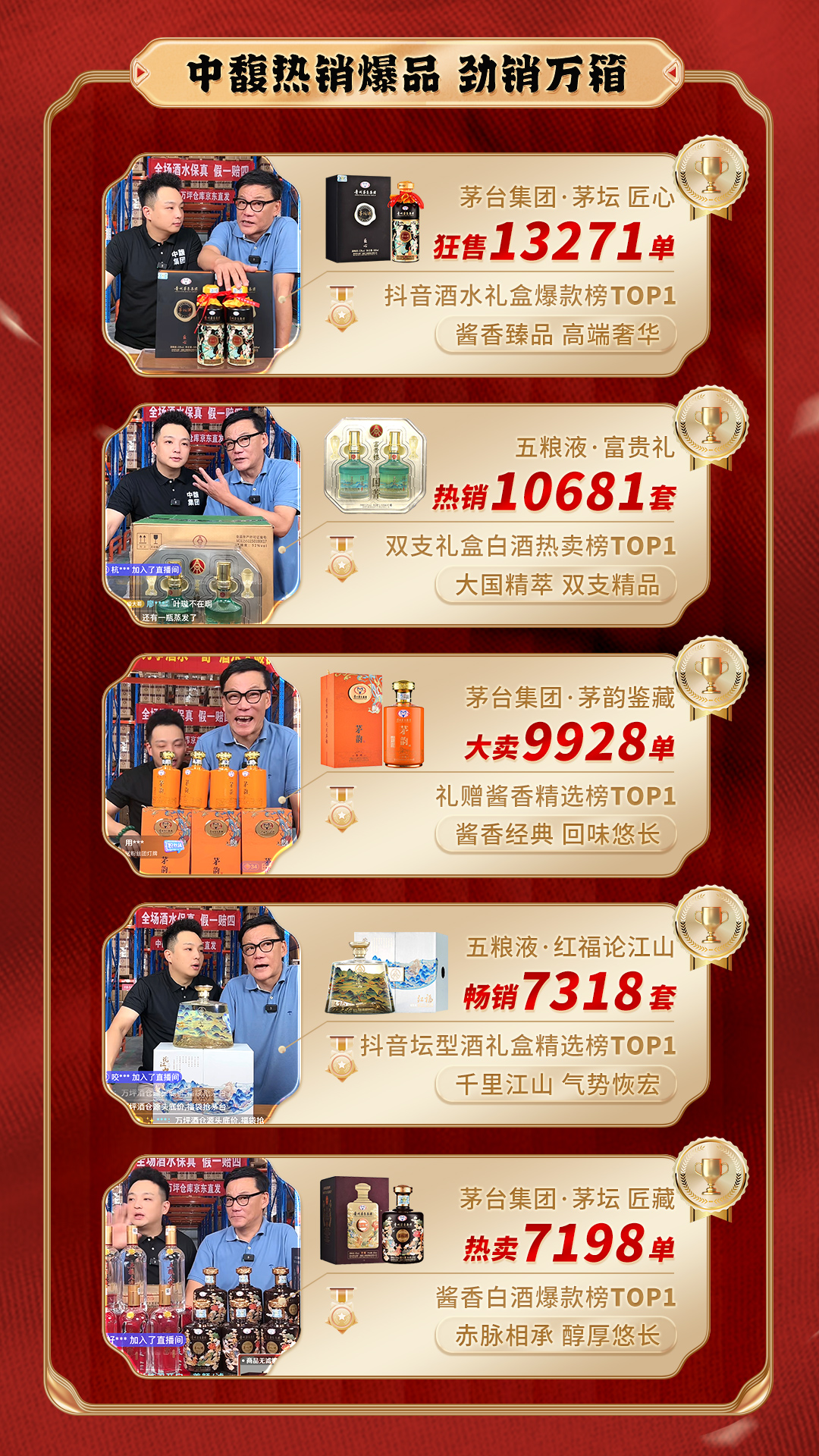 李国庆中馥专场突破千万，重争抖音酒水一哥
